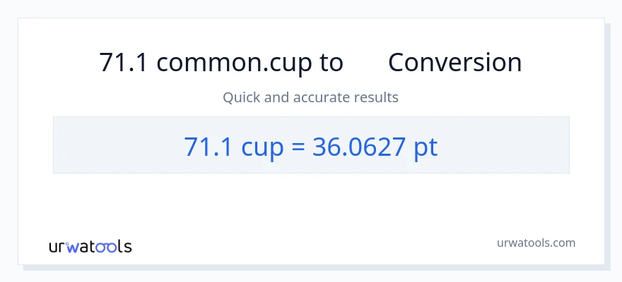 การแปลง 71.1 ถ้วย เป็น Pints