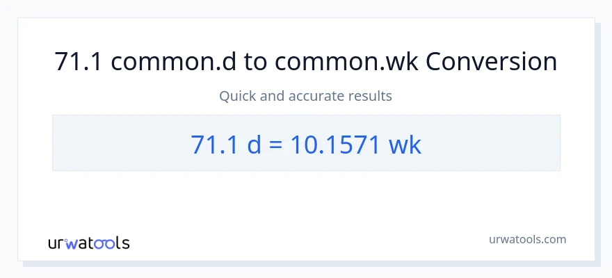 71.1 Mga Araw patungong Mga Linggo na conversion