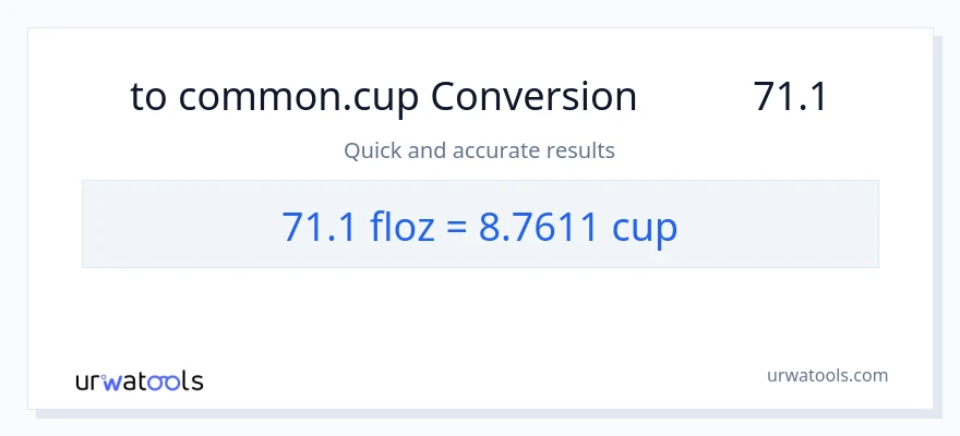 تبدیل 71.1 اونس مایع به فنجان‌ها