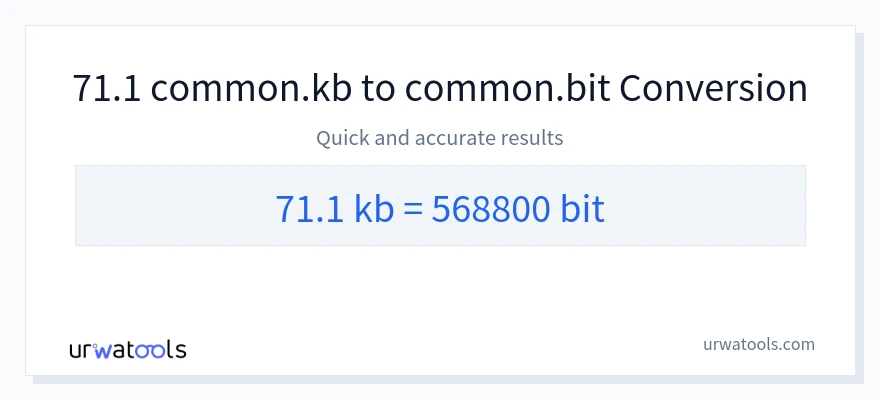 71.1 Kilobytes 到 Bits 轉換