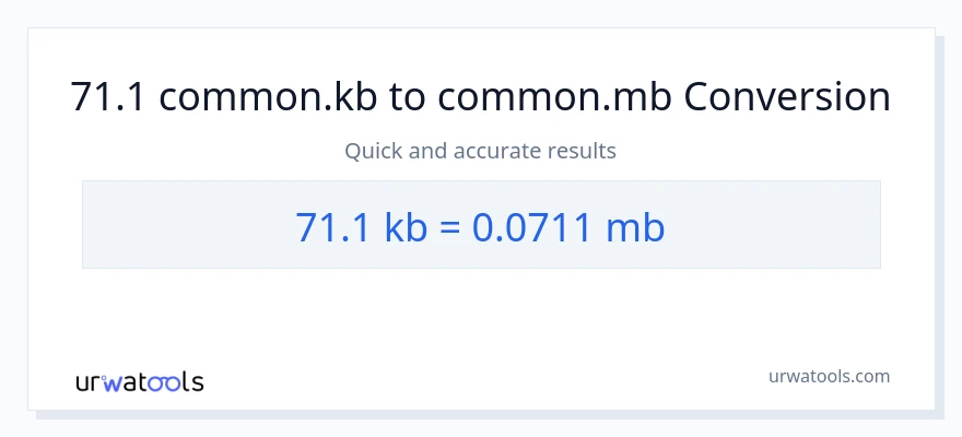 71.1 Kilobytes patungong Megabytes na conversion