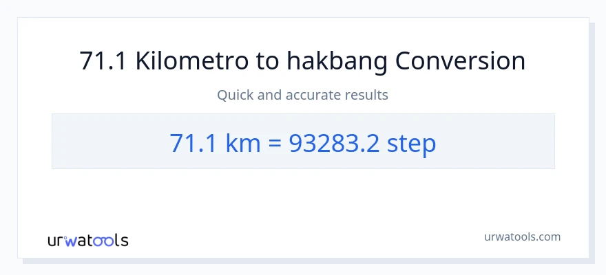 71.1 Kilometro patungong mga hakbang na conversion
