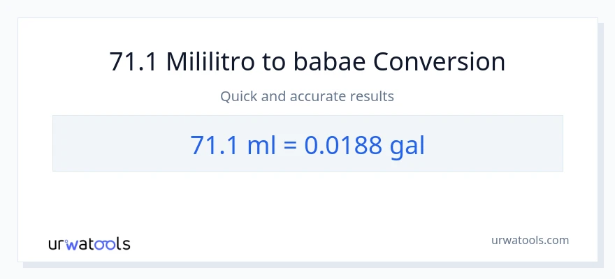 71.1 mga mililitro patungong Mga galon na conversion