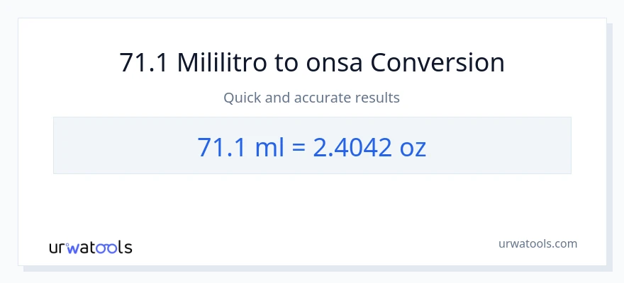 71.1 mga mililitro patungong Mga onsa na conversion