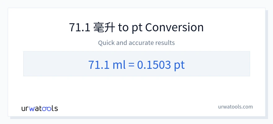 71.1 毫升 到 Pints 轉換