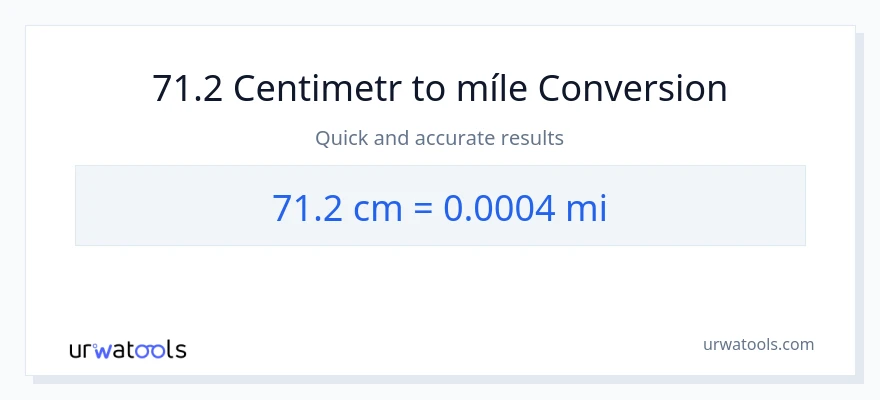 Konverze z Centimetry na míle: 71.2