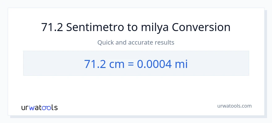 71.2 Mga Sentimetro patungong milya na conversion