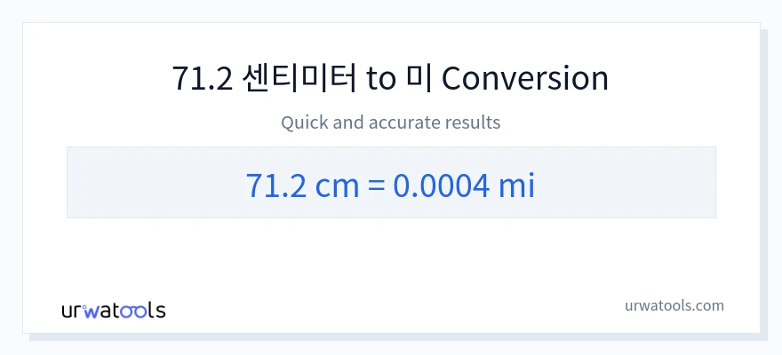 71.2 센티미터에서 마일으로의 변환