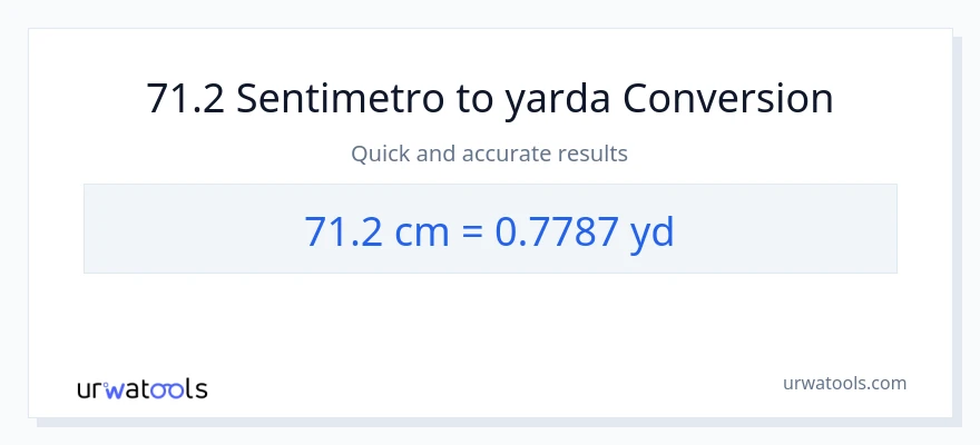 71.2 Mga Sentimetro patungong yarda na conversion