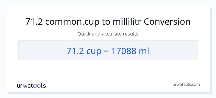 71.2 fincanlar-dən millilitr-ə çevrilmə