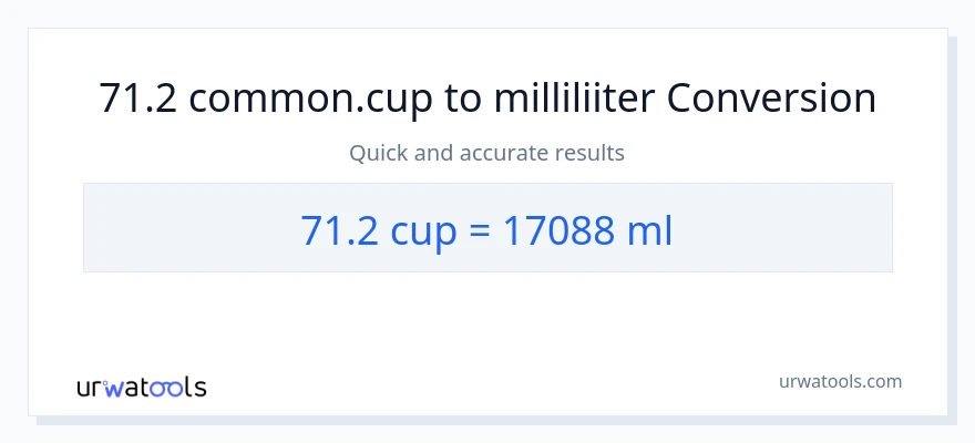 71.2 tassid konversioon milliliitrid-ks