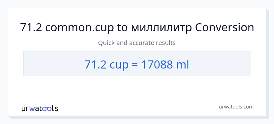 71.2 чашки в миллилитры преобразование