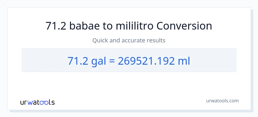 71.2 Mga galon patungong mga mililitro na conversion