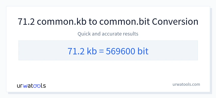 71.2 Kilobytes 到 Bits 轉換