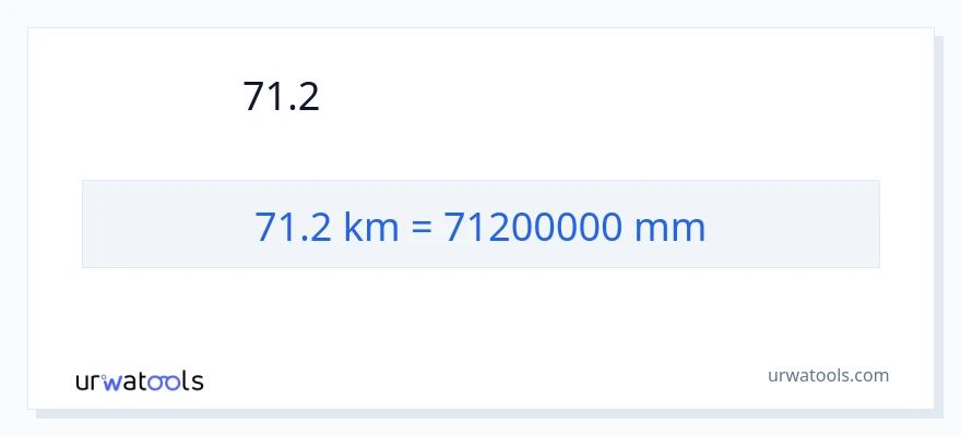 71.2 કિલોમીટર થી મિલીમીટર રૂપાંતર