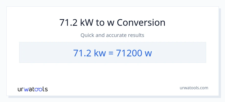 Konverze z kilowatty na watty: 71.2