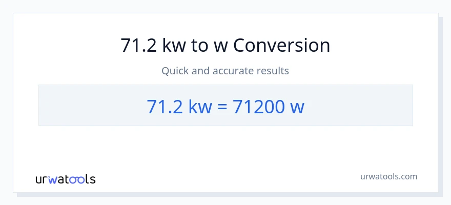 71.2 kilowatts patungong watts na conversion