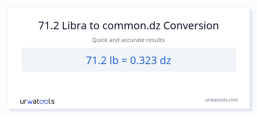 71.2 Lbs patungong Dzs na conversion