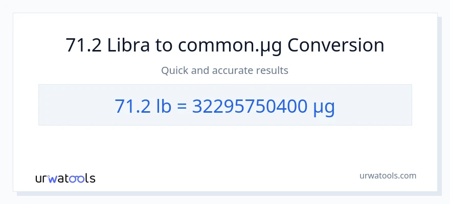 71.2 Lbs patungong mga mikrogramo na conversion