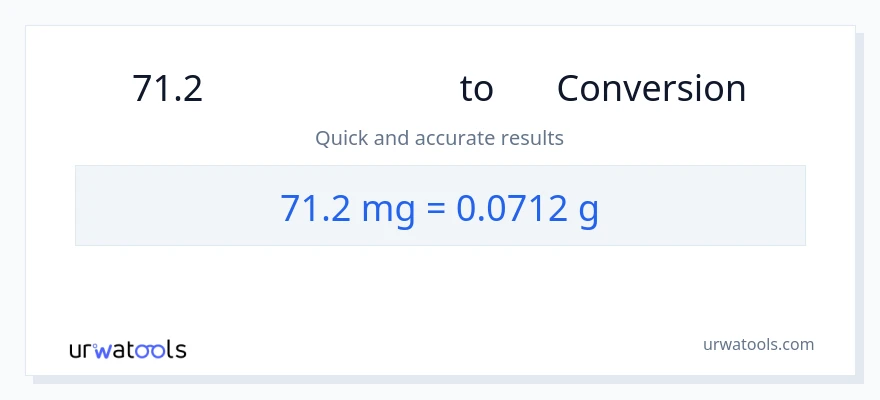 71.2 മില്ലിഗ്രാം ൽ നിന്ന് ഗ്രാം ലേക്ക് പരിവർത്തനം