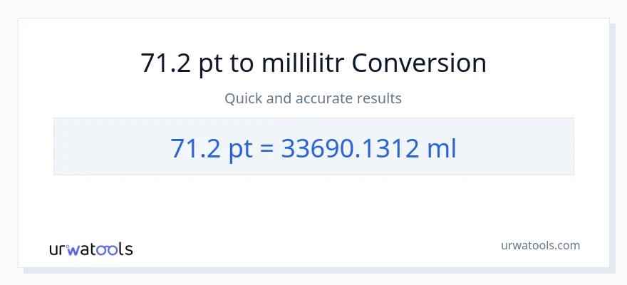 71.2 Pints-dən millilitr-ə çevrilmə