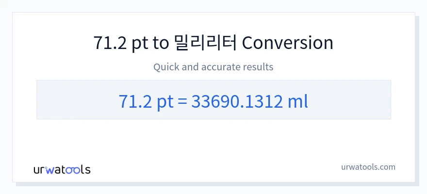 71.2 Pints에서 밀리리터으로의 변환