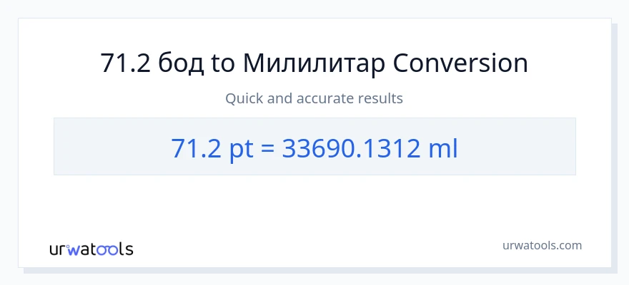 Конверзија од Pints до милилитри: 1}