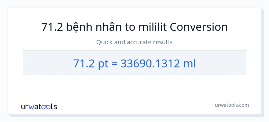 Chuyển đổi 71.2 Pints sang mililit