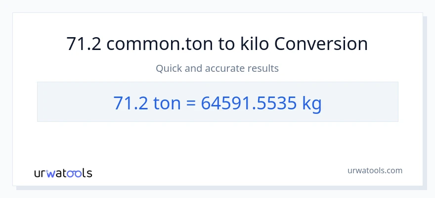 71.2 Tons patungong kilo na conversion