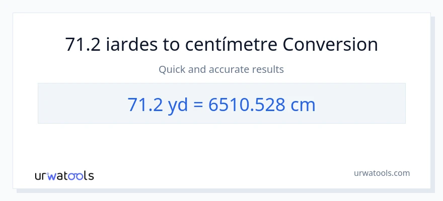 Conversió de 71.2 iardes a Centímetres