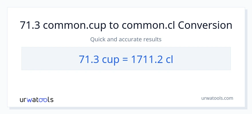 71.3 mga tasa patungong Cls na conversion