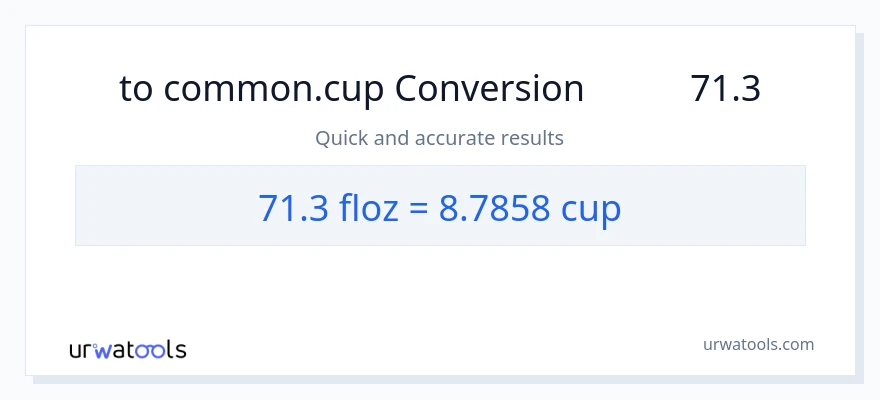 تبدیل 71.3 اونس مایع به فنجان‌ها