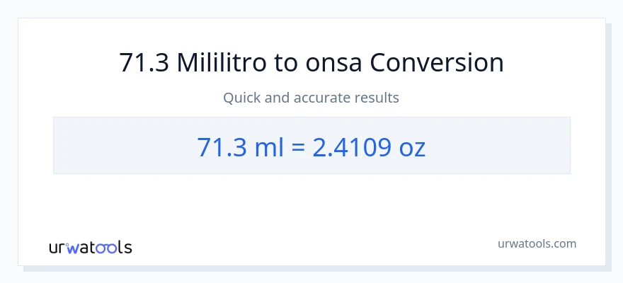 71.3 mga mililitro patungong Mga onsa na conversion