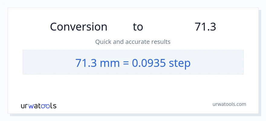 تبدیل 71.3 میلی‌متر به مراحل