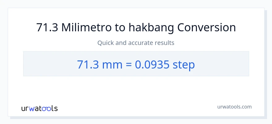 71.3 milimetro patungong mga hakbang na conversion