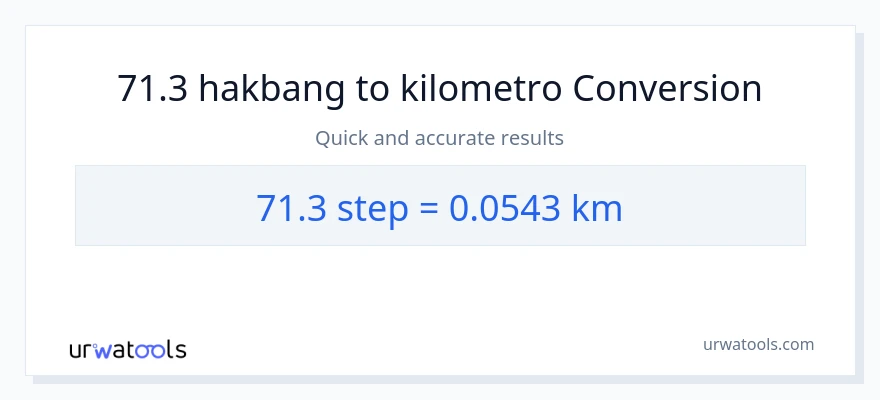71.3 mga hakbang patungong Kilometro na conversion