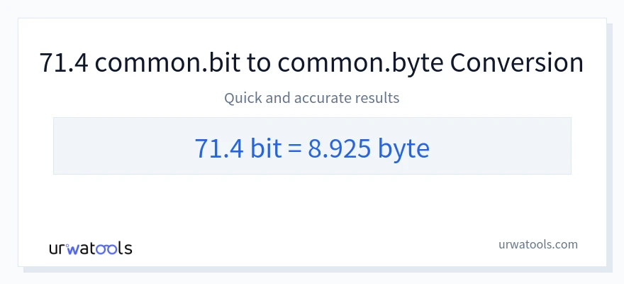 71.4 Bits 到 Bytes 轉換