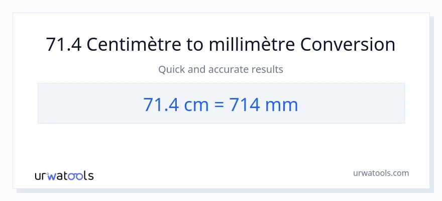Conversion 71.4 Centimètres vers millimètres