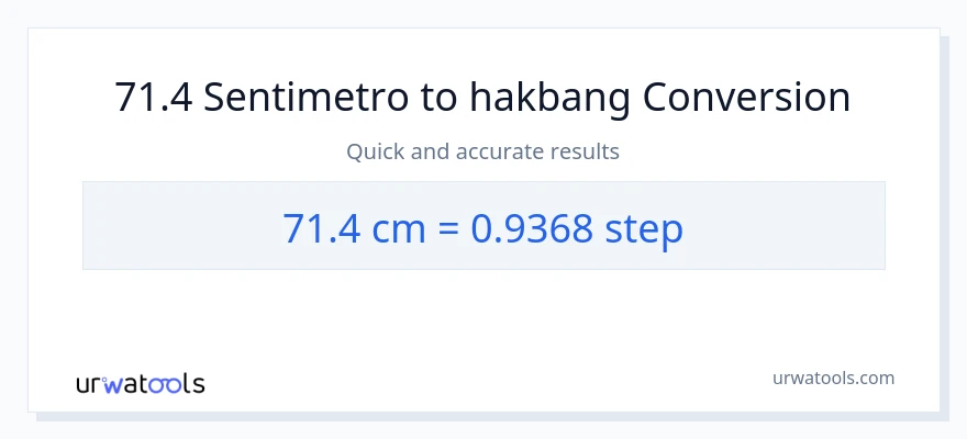 71.4 Mga Sentimetro patungong mga hakbang na conversion