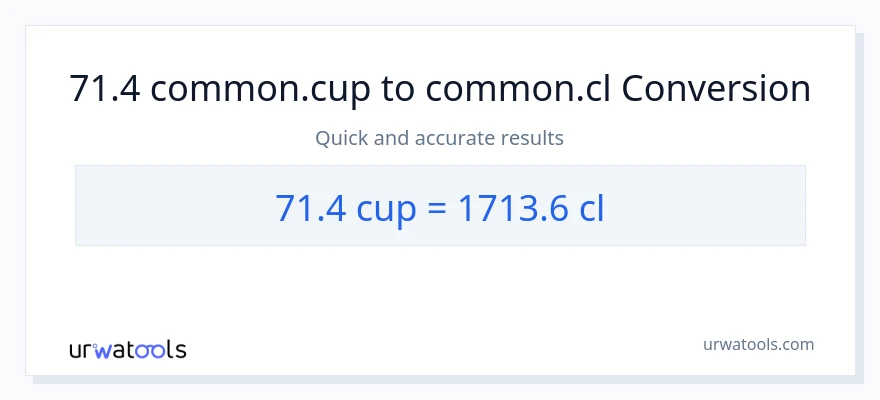 Conversion 71.4 tasses vers Cls