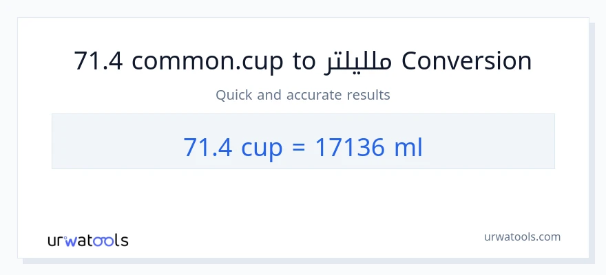 التحويل من 71.4 أكواب إلى ملليلتر