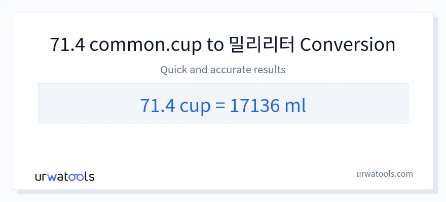 71.4 컵에서 밀리리터으로의 변환