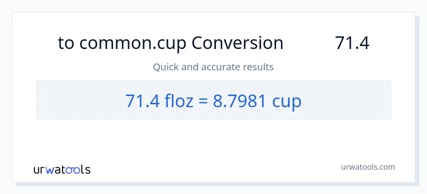 تبدیل 71.4 اونس مایع به فنجان‌ها