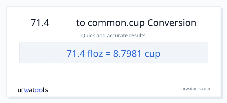 การแปลง 71.4 ออนซ์ของเหลว เป็น ถ้วย