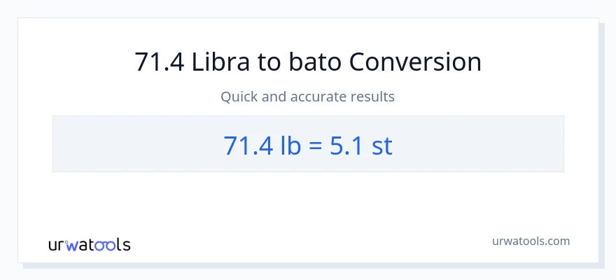 71.4 Lbs patungong Mga bato na conversion