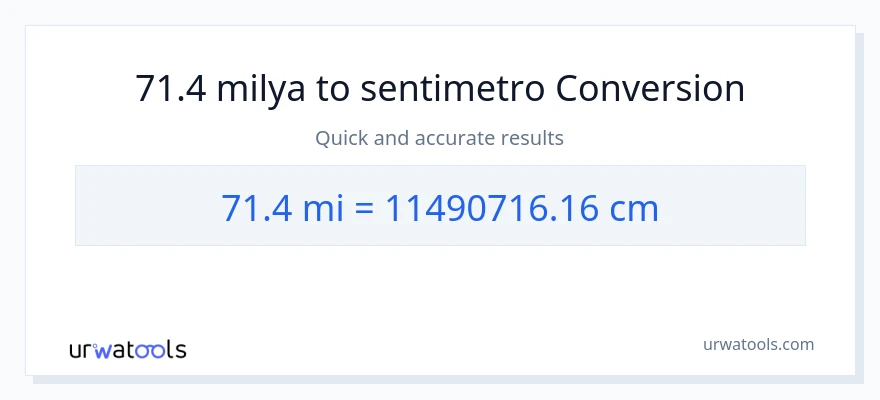 71.4 milya patungong Mga Sentimetro na conversion