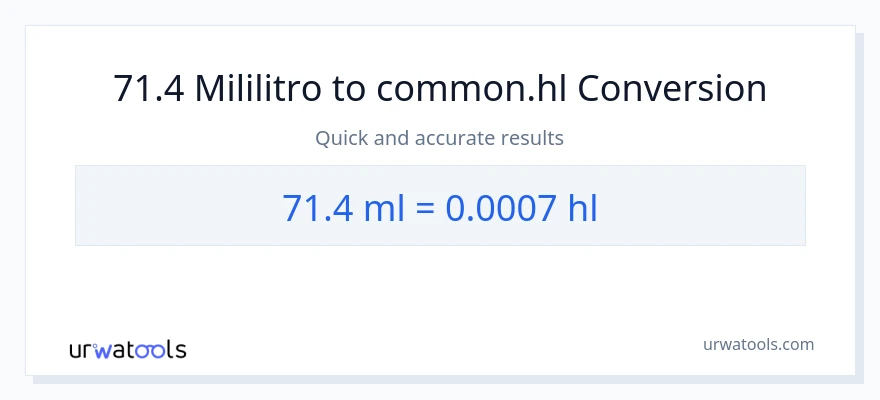 71.4 mga mililitro patungong Hls na conversion