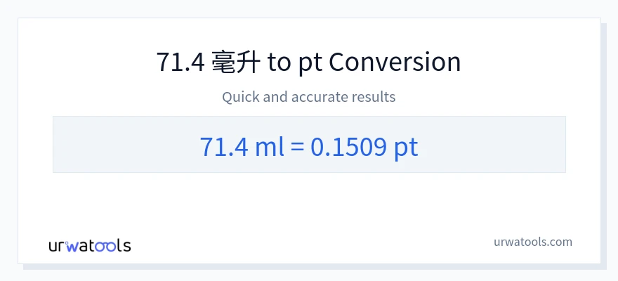 71.4 毫升 到 Pints 轉換