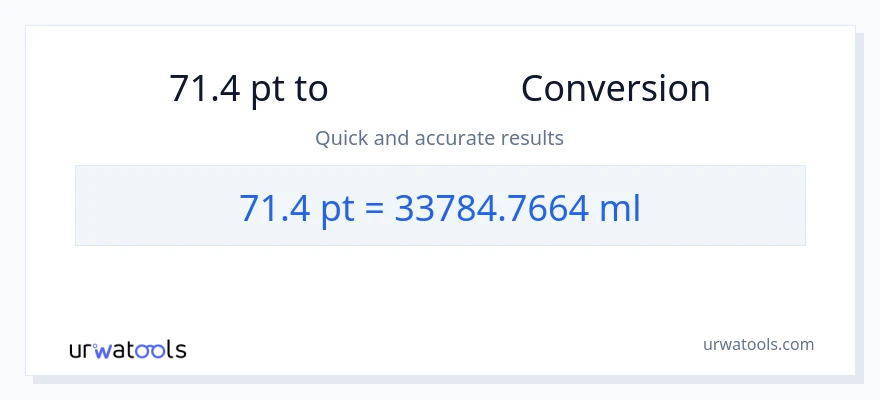 המרה של 71.4 Pints ל- מיליליטר