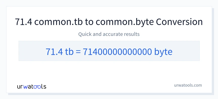 71.4 Terabytes 到 Bytes 轉換